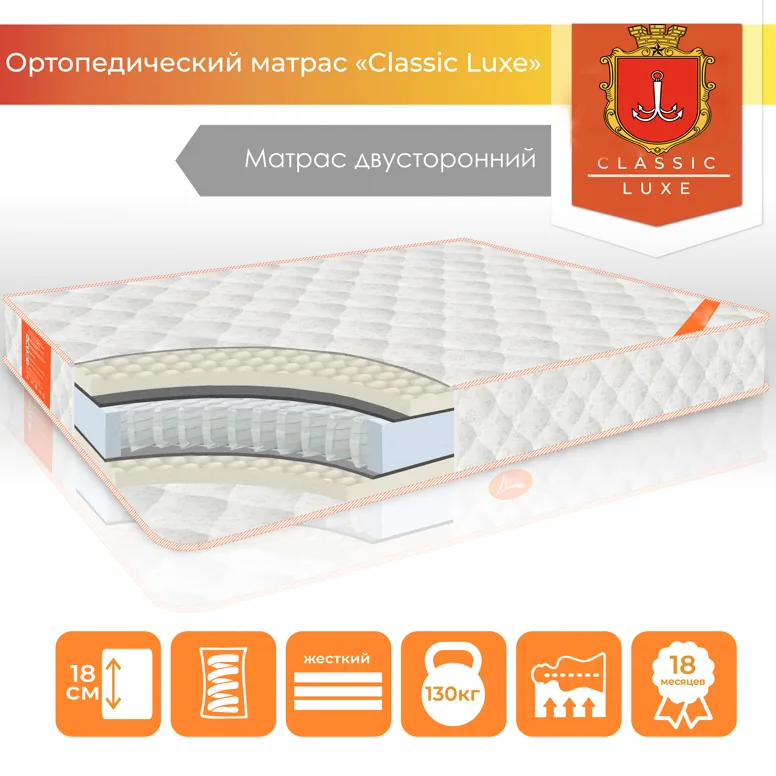 Матрац "Classic Luxe"